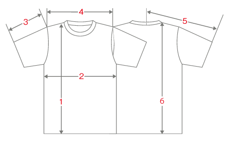 サイズ表記の見方 オリジナルtシャツのプリント作成 刺繍のことならjetchop